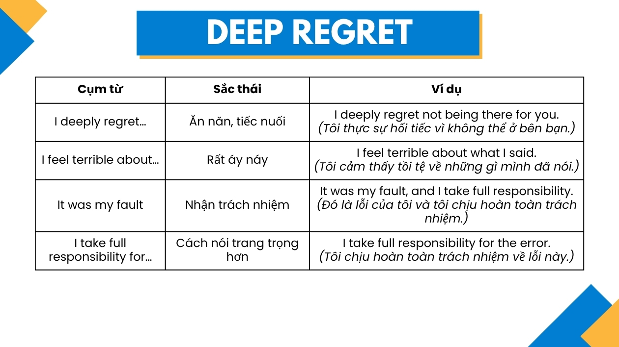deep regret.jpg